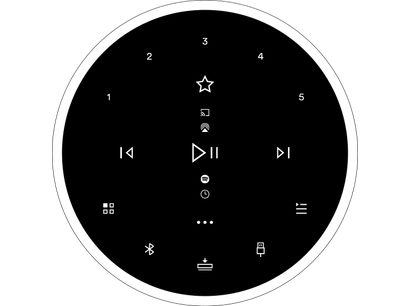 Naim Audio Mu-so 2