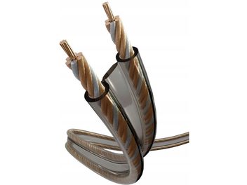 Fil De Haut-parleur Fil De Réparation De Haut-parleur Fil De Haut Parleur R Paration Cuivre 2 M Subwoofer Woofer 8 Brins Tress