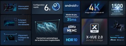 Βιντεοπροβολέας 4K XGIMI HORIZON Pro