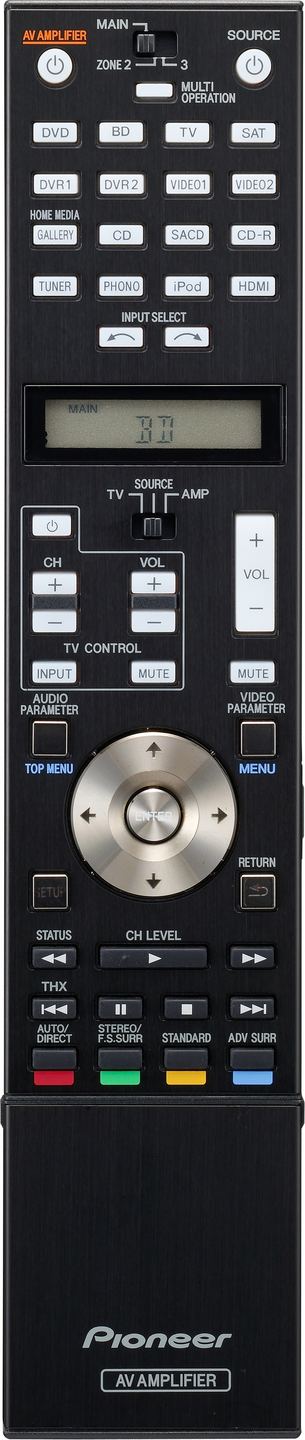 Pioneer SC-LX90 - Home Theater Receiver - HomeCineSolutions