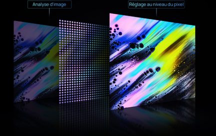 XGIMI Horizon videoprojektor