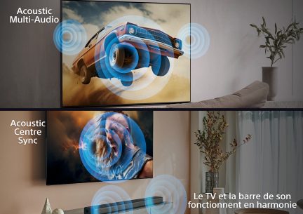 Écran plat mural avec voiture rouge et homme criant, cercles bleus, canapé beige, plante verte, barre de son noire