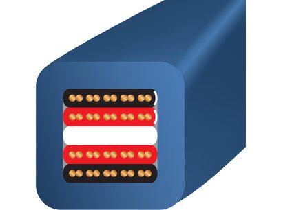 Εσωτερικό καλωδίου