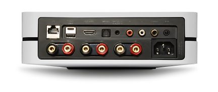 Rektangulært hvidt kabinet i blank plast, set bagfra, med sort panel med LAN-port, USB-port, HDMI-stik, optisk indgang, mini-jack, to røde og hvide RCA-stik, fire røde og sorte højttalerterminaler samt trefaset strømstik