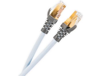 Cavo Ethernet RJ45 CAT8 Supra 2m, connettori placcati oro, guaina bianca semi-trasparente che lascia intravedere la schermatura intrecciata grigia