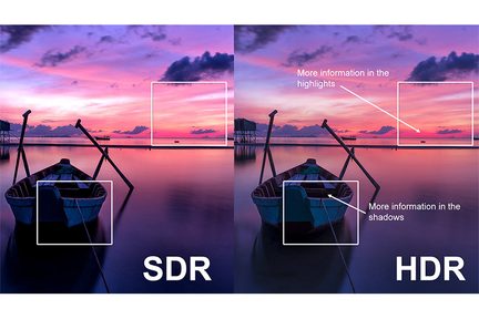 HDR-teknologi og SDR-konvertering