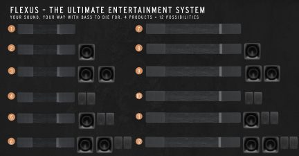Système audio Flexus avec 4 produits et 12 configurations possibles, composé de haut-parleurs et caissons de basses noirs