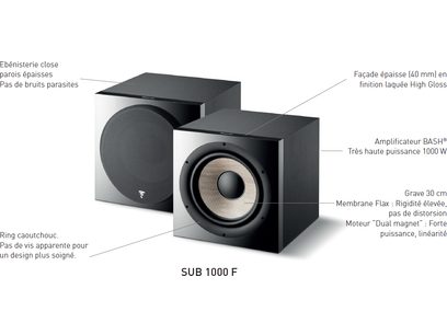 Focal SUB 1000 F must bassikõlar, eestvaade lõhutud kujul koos tehniliste üksikasjade, must kuupkõlar, ümmargune kõlar