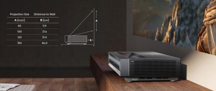 Videoprojektor i svart och antracitgrå metall med borstad yta och texturerad plast, lågt rektangulärt chassin med bred horisontell frontgaller, ribbad sida som hyser optiken och slät övre yta, sett i trekvarts vy framifrån