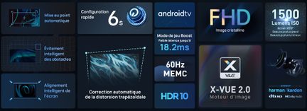 XGIMI Horizon videoprojektor